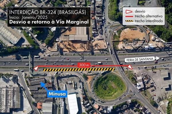 Trânsito na via marginal da BR-324 será alterado a partir deste fim de semana