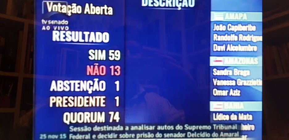 Senado decide manter prisão de Delcídio do Amaral por 59 votos a 13