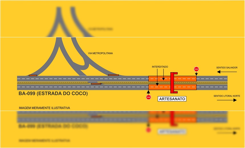 BA-099: Trânsito será temporariamente modificado para montagem de passarela