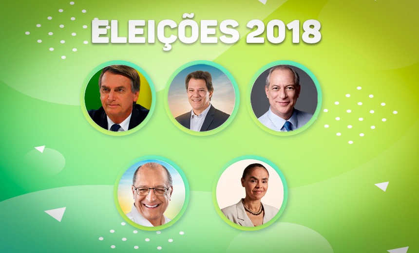 Ibope: Bolsonaro tem 28%, Haddad, 22%; Ciro, 11%; e Alckmin, 8%