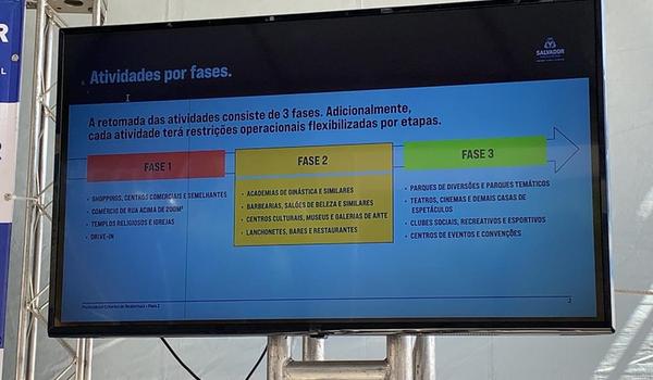 Confira como serão as regras para reabertura de academias, bares e restaurantes em Salvador 