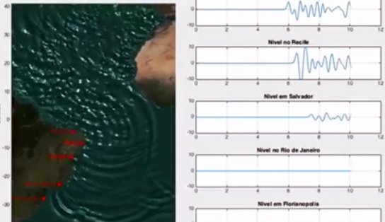 'Especulação': especialistas consideram remota a possibilidade de tsunami atingir o Brasil