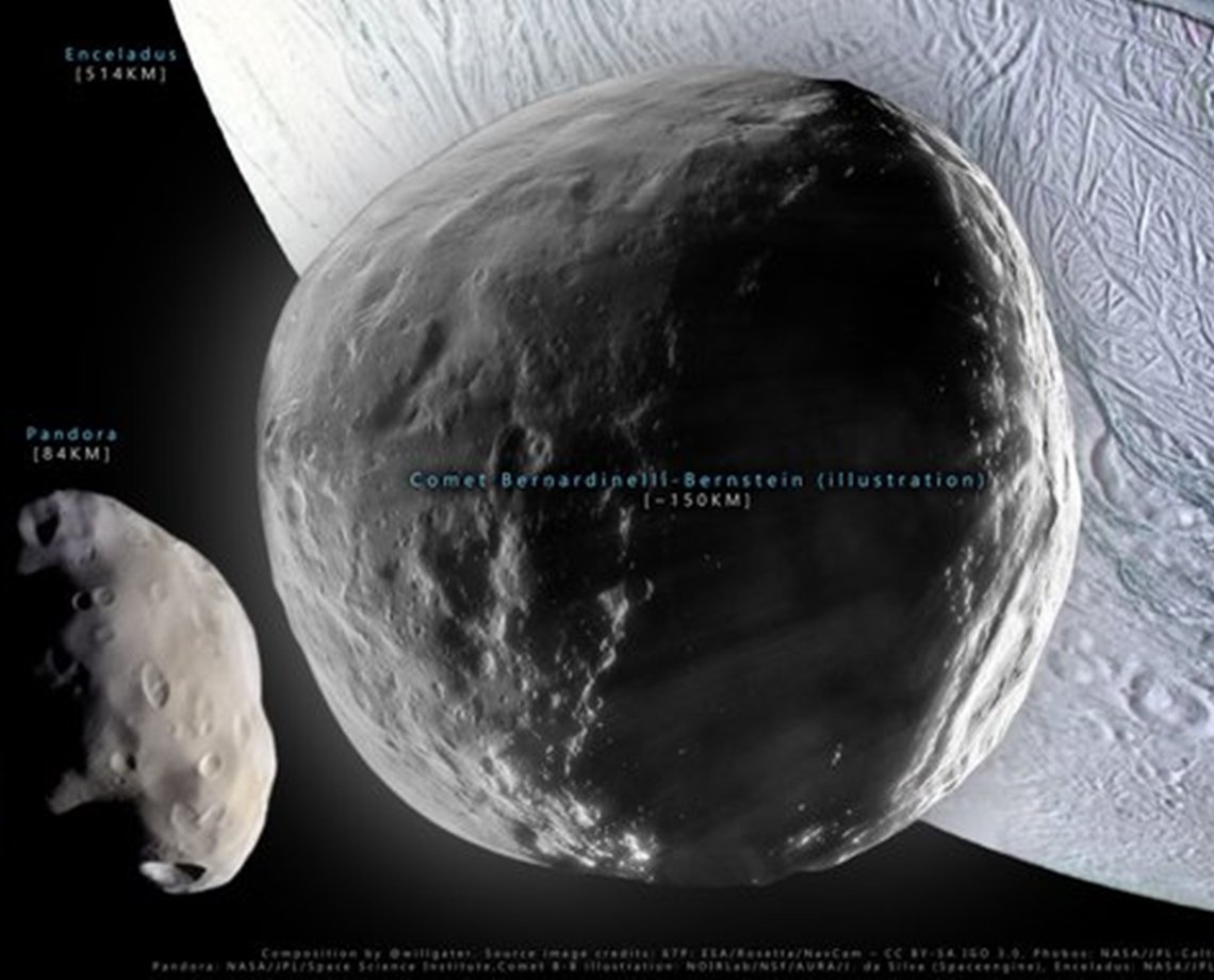 Cometa gigante a caminho da terra é descoberto; astrônomos acharam que fosse um planeta