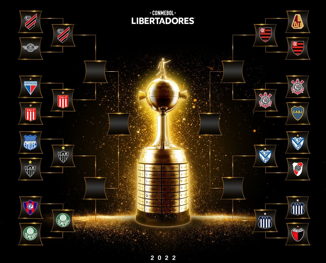 Conmebol divulga datas e horários das quartas da Libertadores; confira tabela