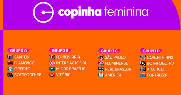 Copinha Feminina terá 16 clubes em sua primeira edição; Vitória é o único baiano