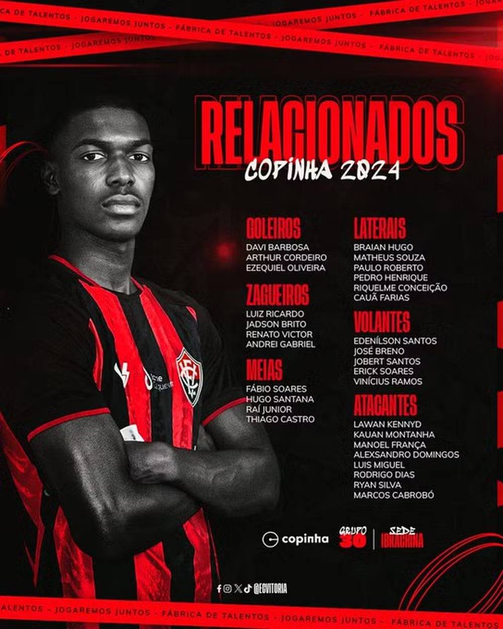 Vitória divulga lista de atletas relacionados para a disputa da Copa São Paulo de Futebol Júnior